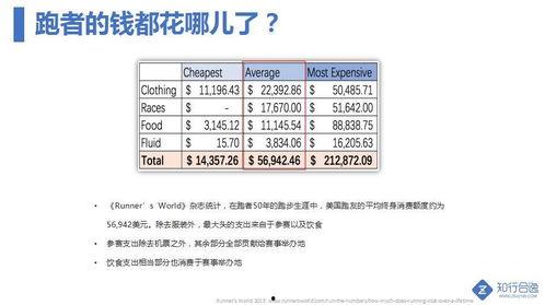 吃瓜赛道博主,博主们的狂欢与争议